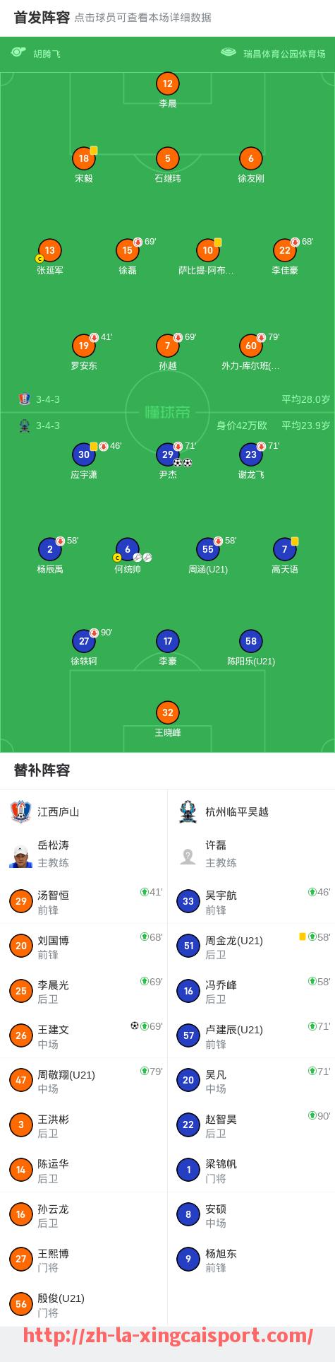 杏彩体育-英超比赛结束后球员状态恢复与训练调整的重要性探讨